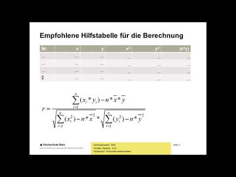 Statistik-Wissenshappen 16: Bravais-Pearson-Koeffizient