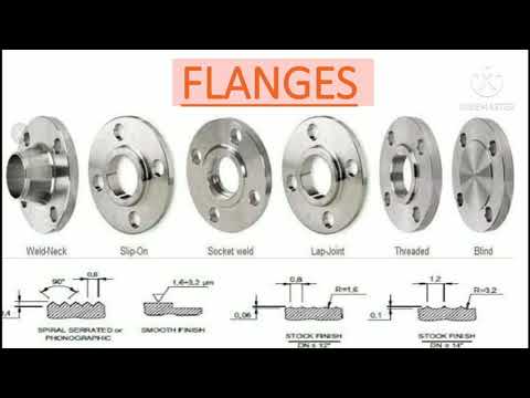Flanges-Type/Face/Finish/Marking