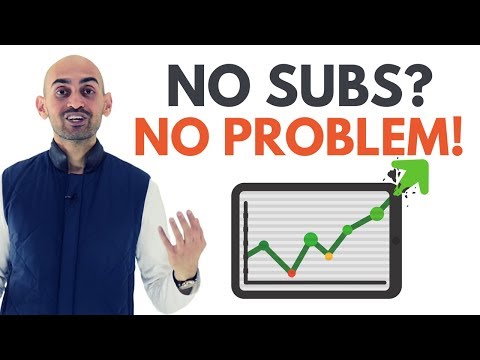 How to Promote Your YouTube Video When You Have ZERO Subscribers