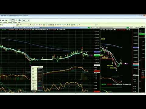 June 4th Tiger Technicians Hour with Basil Chapman