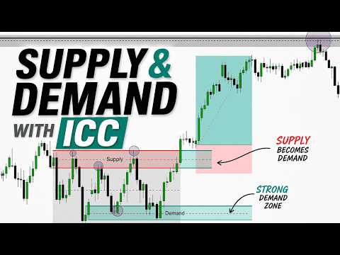ICC is Goated from a Supply and Demand POV