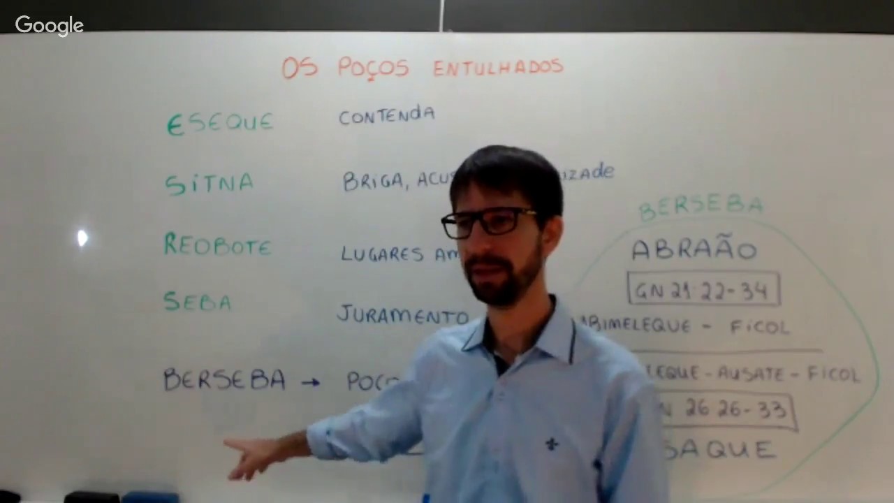 GÊNESIS 26 – OS POÇOS ENTULHADOS