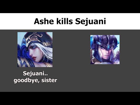 When League champions kill their family members