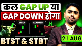 BTST and STBT Gap Momentum Strategy
