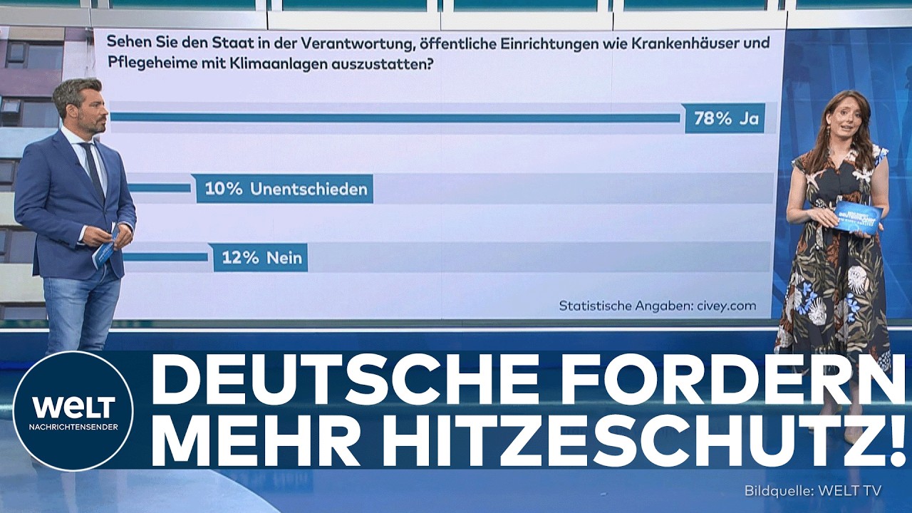 CIVEY-UMFRAGE: Deutsche fordern mehr Hitzeschutz – „Das ist die Verantwortung des Staates!“