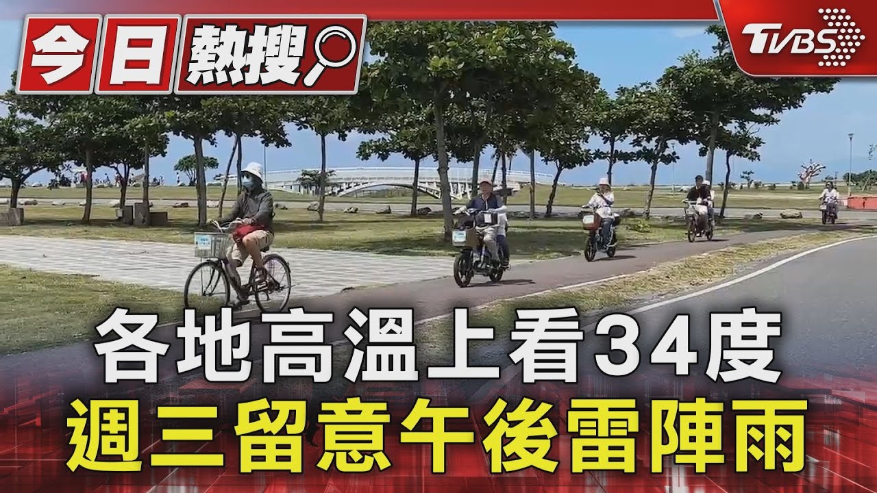 各地高溫上看34度 週三留意午後雷陣雨