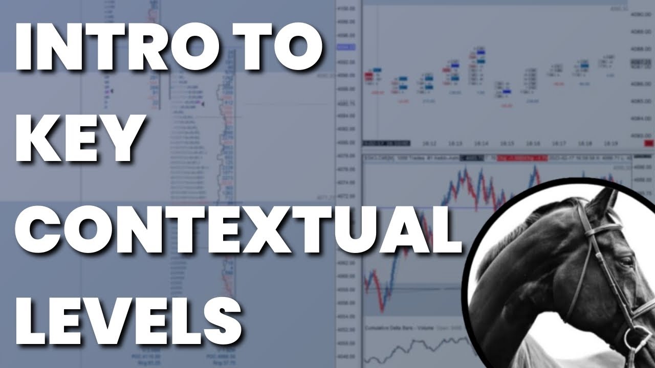 Market Profile: Intro to Key Contextual Levels