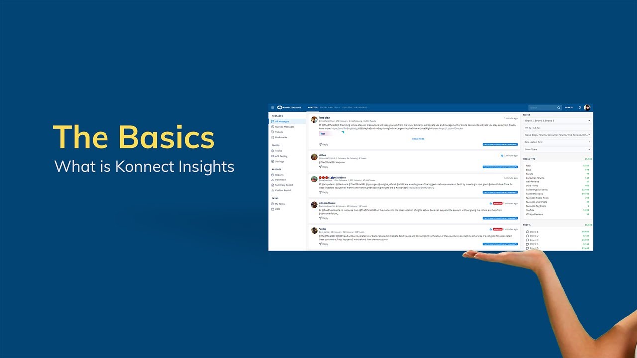 The Basics - What is Konnect Insights?