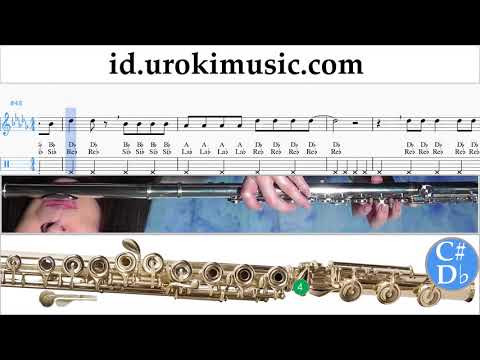 Cara Bermain Suling Imagine Dragons - Whatever It Takes Tutorial Tab um-i592