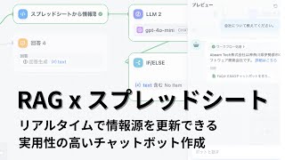Dify講座で制作するAIエージェントアプリのご紹介（スプレッドシート x RAG）
