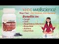 Vlcc Wellscience Products
