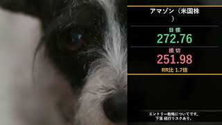 本日の投資注目TOP10【9/1 15:00】
