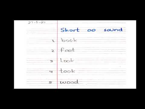 English Language L-II Ms Wajeeha Thursday 27-05-21.