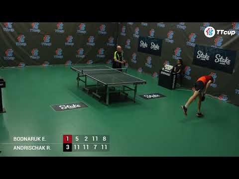 21  May 2022. Green 2 table. Evening.Final games.ТT CUP