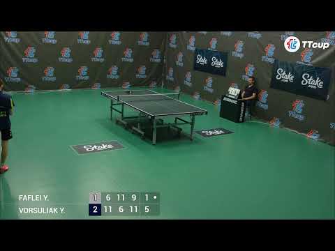 15th of August 2022. ТT CUP - Green 4.