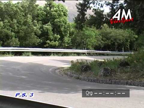 Scandola - D'Amore PSG 96° Targa Florio