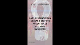 Download lagu HASIL PERTANDINGAN 16 BESAR & STATISTIK - ARGENTINA VS AUSTRALIA - PIALA DUNIA '22 - 4 DESEMBER 2022 mp3