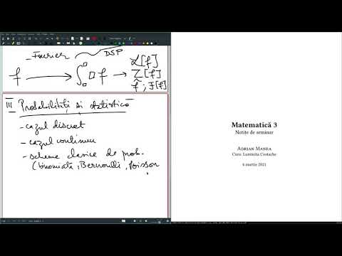 Seminar 1: Cuprins, numere și funcții complexe v2