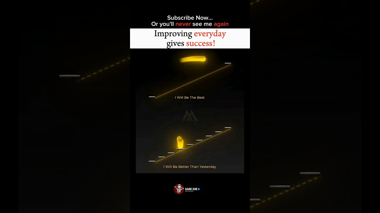 Improving Everyday is better #shorts #mindset #lifestyle