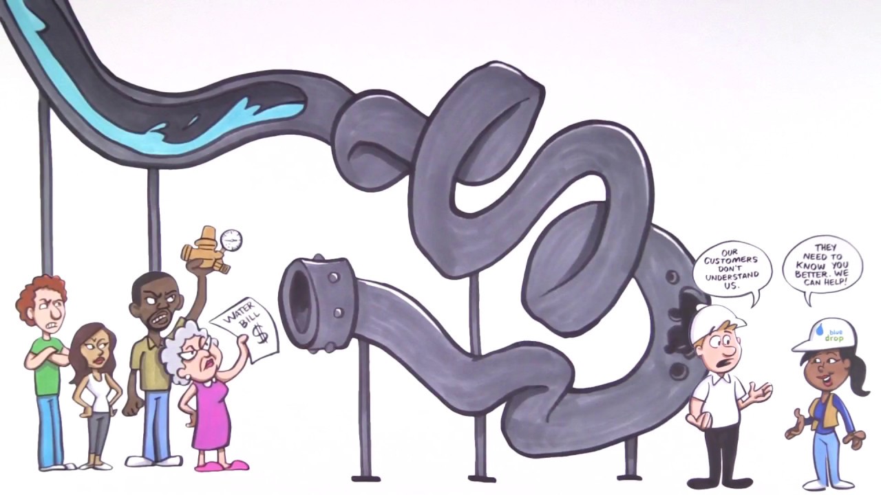 Blue Drop's Approach