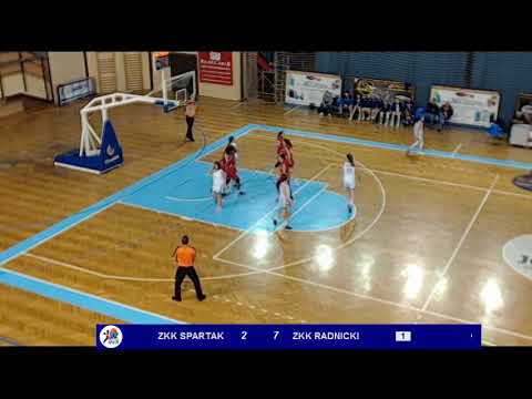 1ZLS 19. kolo / ŽKK Spartak - SPD Radnički