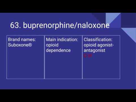 Top 100 Prescription Drugs: 51-75 WITH AUDIO (3/4)