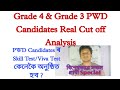 Grade 4 Grade 3 Real Cut Off Analysis On PWD Candidates Oral Test Skill Test Of PWD Candidates