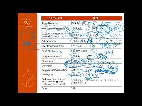 SCA 로스팅 Foundation 2강