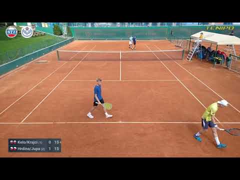 Kelo/Krajci - Hrdina/Jupa (F)