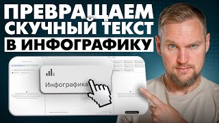 Авто-Инфографика в NotebookLM: Полный разбор функции!