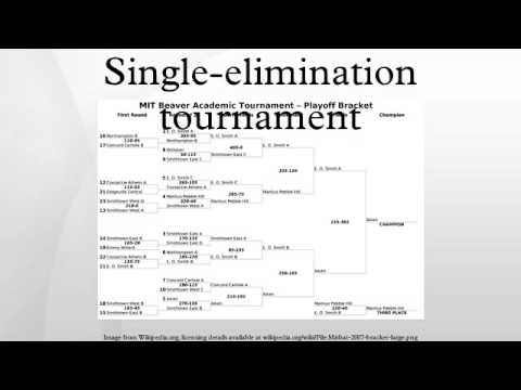 Single-elimination tournament