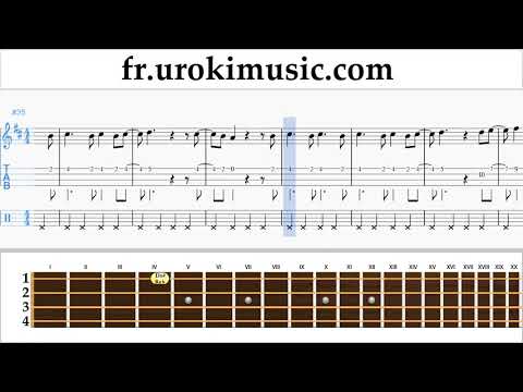 Cours de Ukulélé Shawn Mendes - There's Nothing Holdin' Me Back Tuto Partitions Partie#2 um-i829