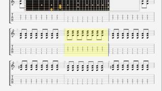 Bloodhound Gang The   Your Only Friends Are Make Believe GUITAR TABLATURE