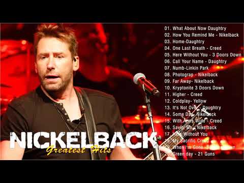 Nickelback Greatest Hits 💥 Nickelback Best Songs Full Album 2021 💦