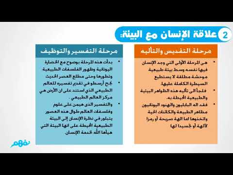 الفلسفة وقضايا البيئة (ج1) - الفلسفة والمنطق - للثانوية العامة - المنهج المصري - نفهم