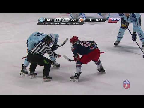 35.kolo HK Nitra - HKM Zvolen ZÁZNAM