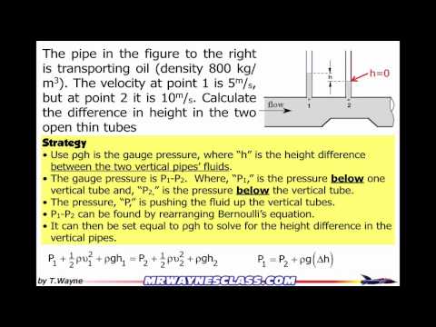 Bernoulli Example 1's Solution