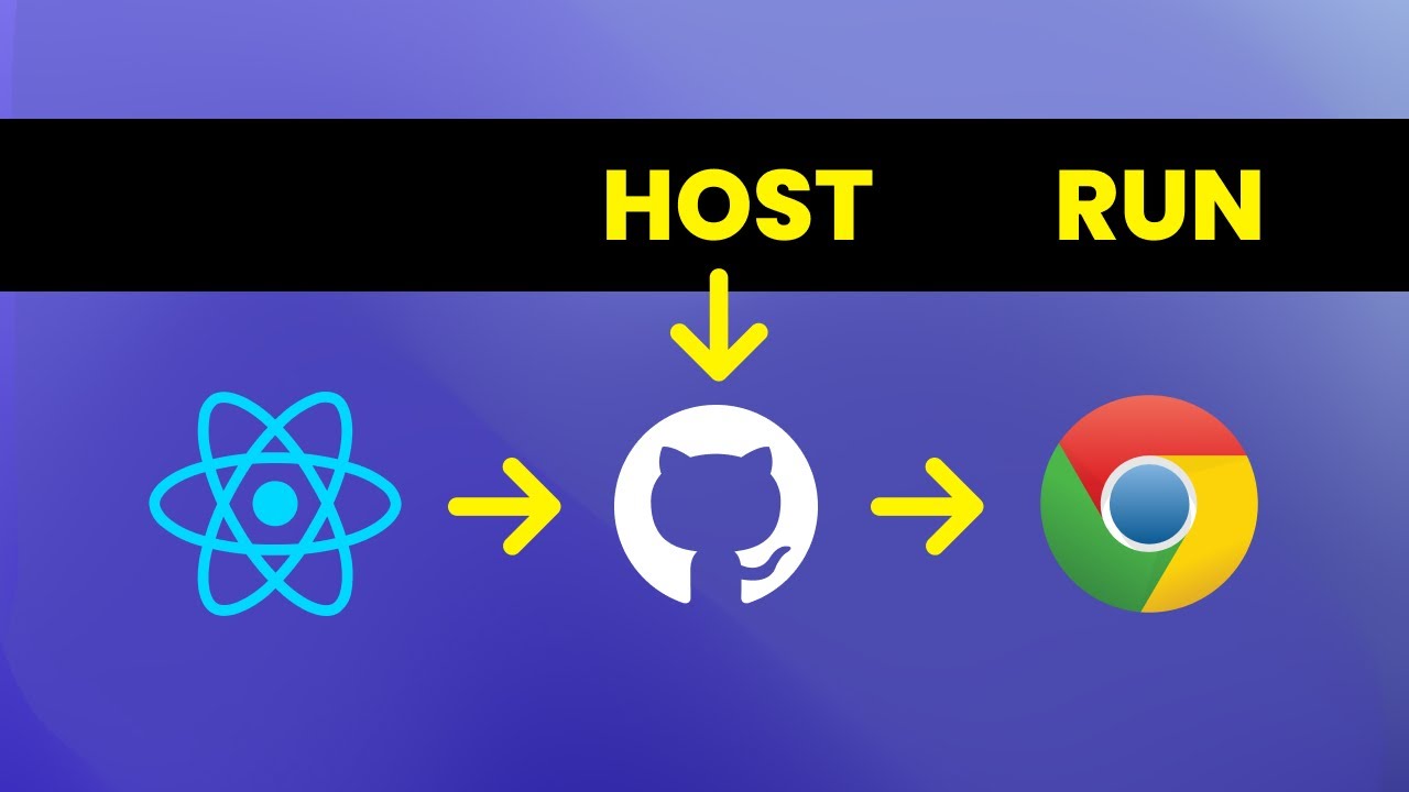 How to Run React JS App on Github