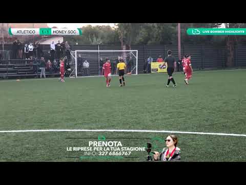 Torneo Beppe Viola Junior  Atletico 2000- Honey Soccer City