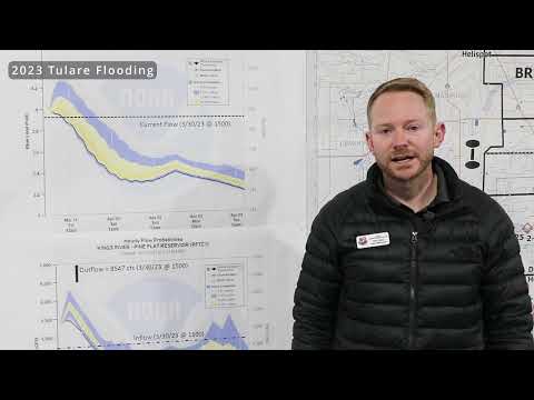 Weather Update 3-31-2023