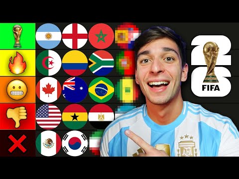 Рейтинг ВСЕХ стран, участвующих в чемпионате мира по футболу 2026 года (на данный момент)