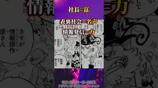 モルガンズの狙いがヤバい...!!?【ワンピース考察 まとめ ネタバレ】