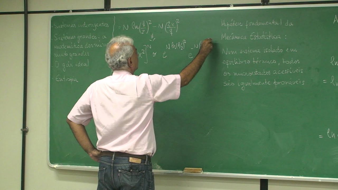 Aula 5.10 - Distribuição de multiplicidades e o limite termodinâmico