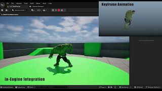 Character Animation Demo Reel 2026 | Unreal Engine | Gameplay Animation