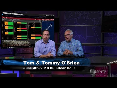June 4th Bull-Bear Binary Option Hour on TFNN by Nadex - 2018
