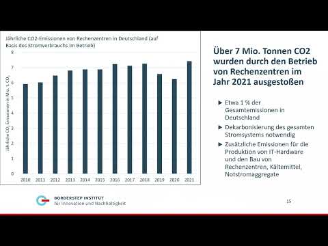 Rechenzentren und Nachhaltigkeit: Workshop + Begehen eines Testrechenzentrum-Labors an der TU-Berlin