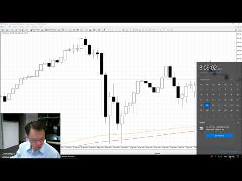 March 19 2018 Regional Futures Forex Commodities and Stocks with Jonathan Tan
