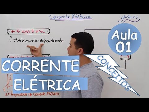 Class 01 - Electric Current