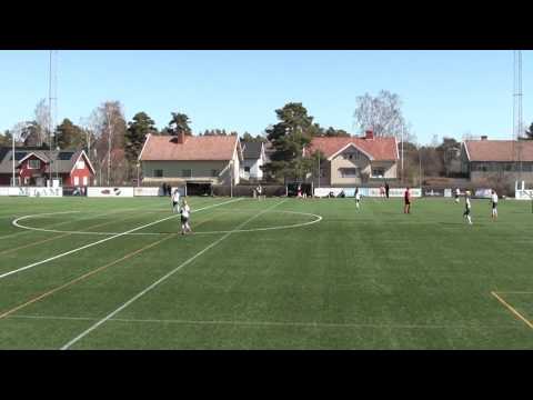 01.05.17 IFK Mariehamn B-flickor - ÅIFK/2 - Halvlek 2