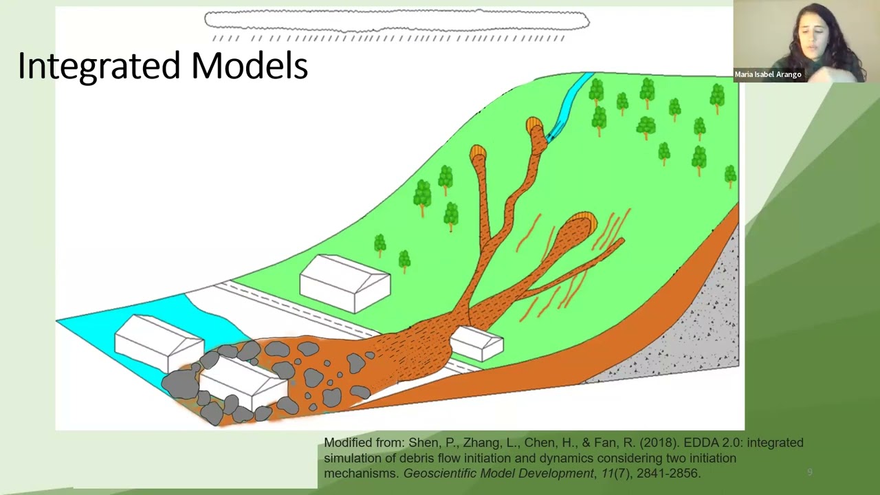 Approaches for hydrometeorological cascading hazard assessment